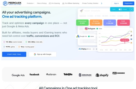 PeerClick
