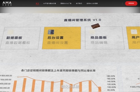 乾坤圈新媒体矩阵管家