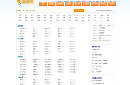重庆分类目录网