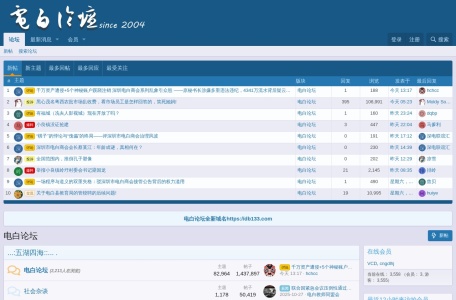 电白论坛