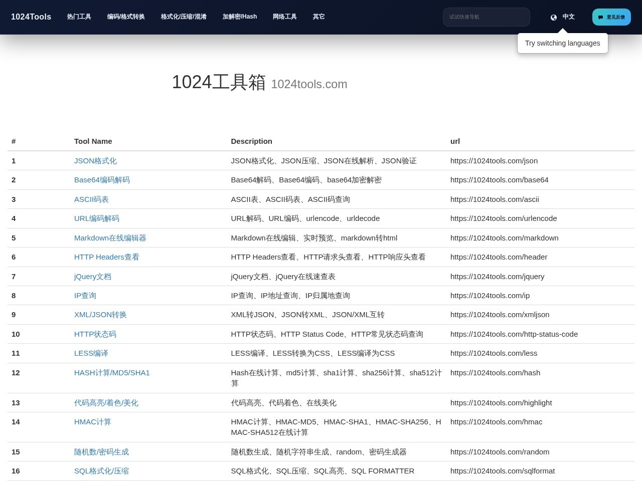 1024Tools