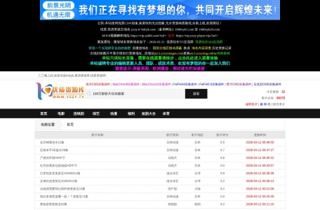 1080zyk,高清资源库,资源站,电影,电视剧