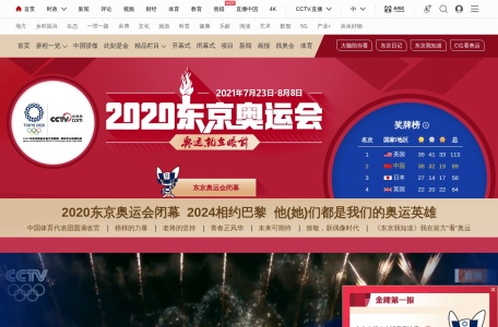 2020东京奥运会