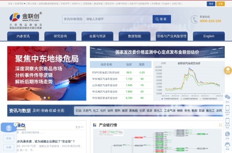 金联创