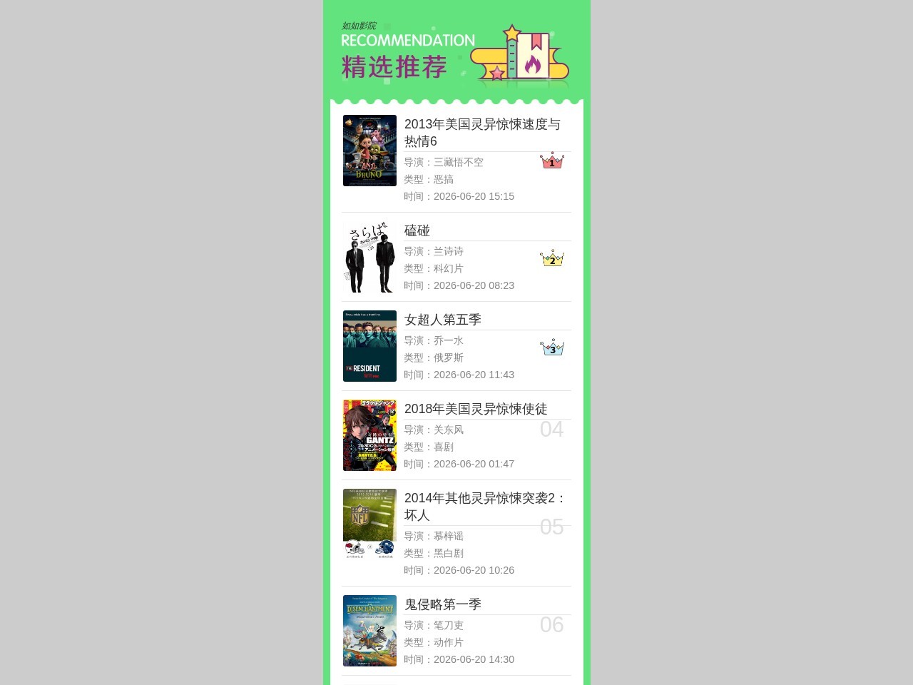 创业商机