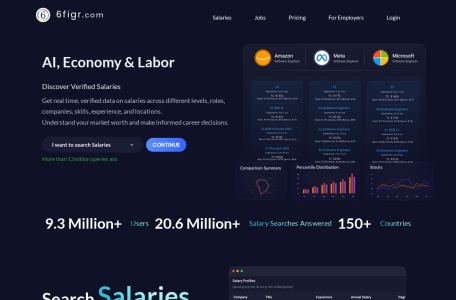 6figr.com