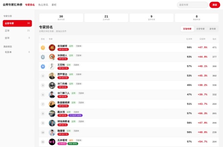 87彩票网