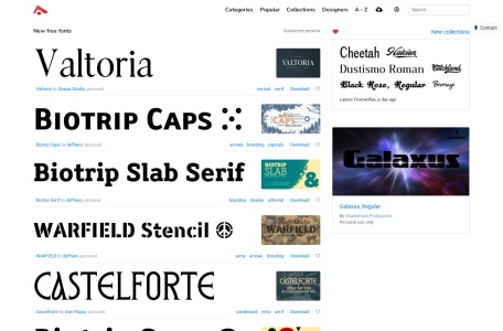 Abstract Fonts