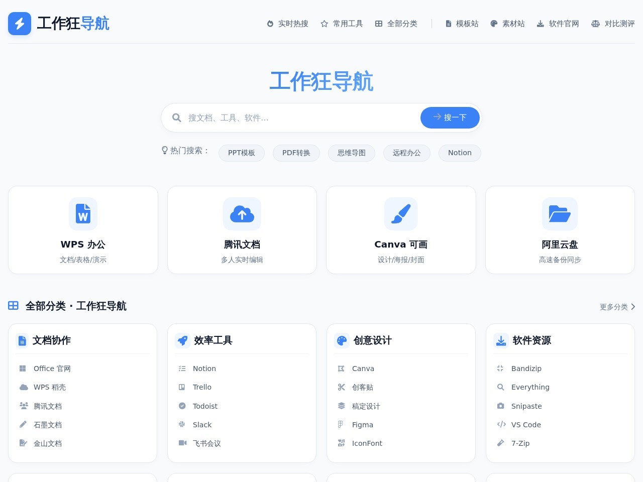 ACGdex