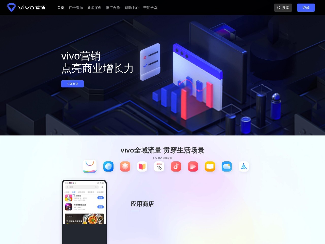 vivo营销平台
