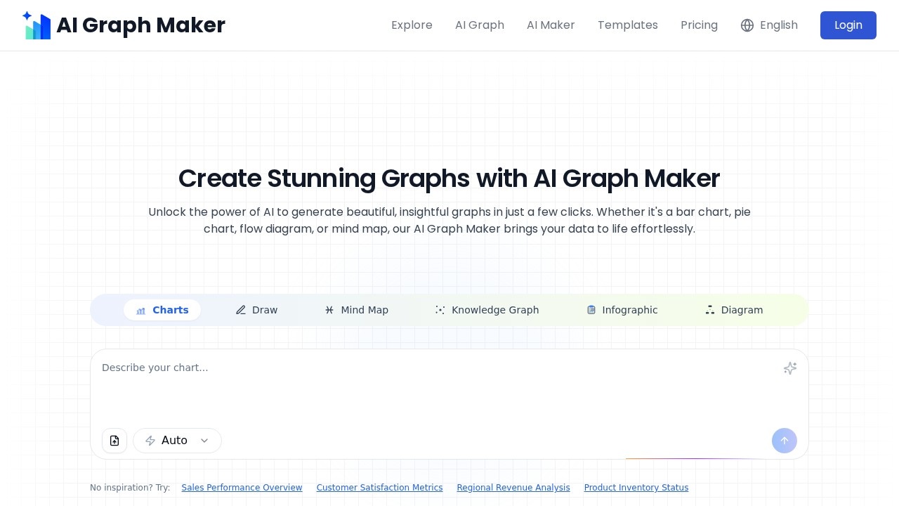 AI Graph Maker