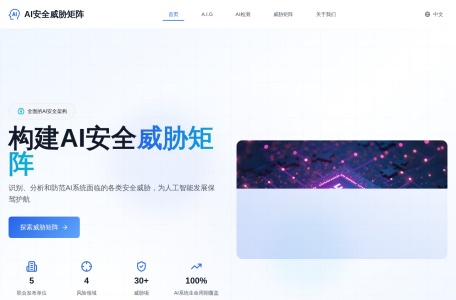 AI安全威胁矩阵