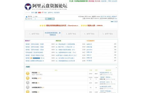 阿里云盘资源论坛