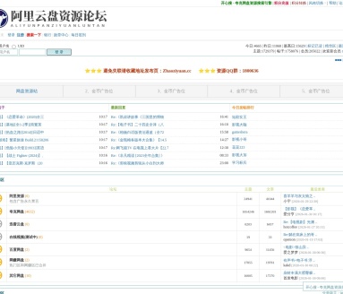阿里云盘资源论坛