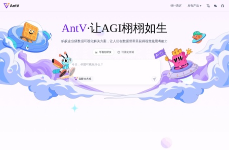 AntV