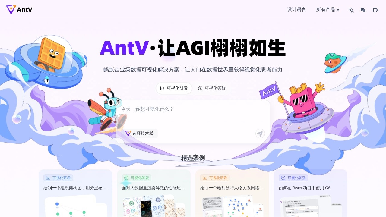 AnTV关系图框架