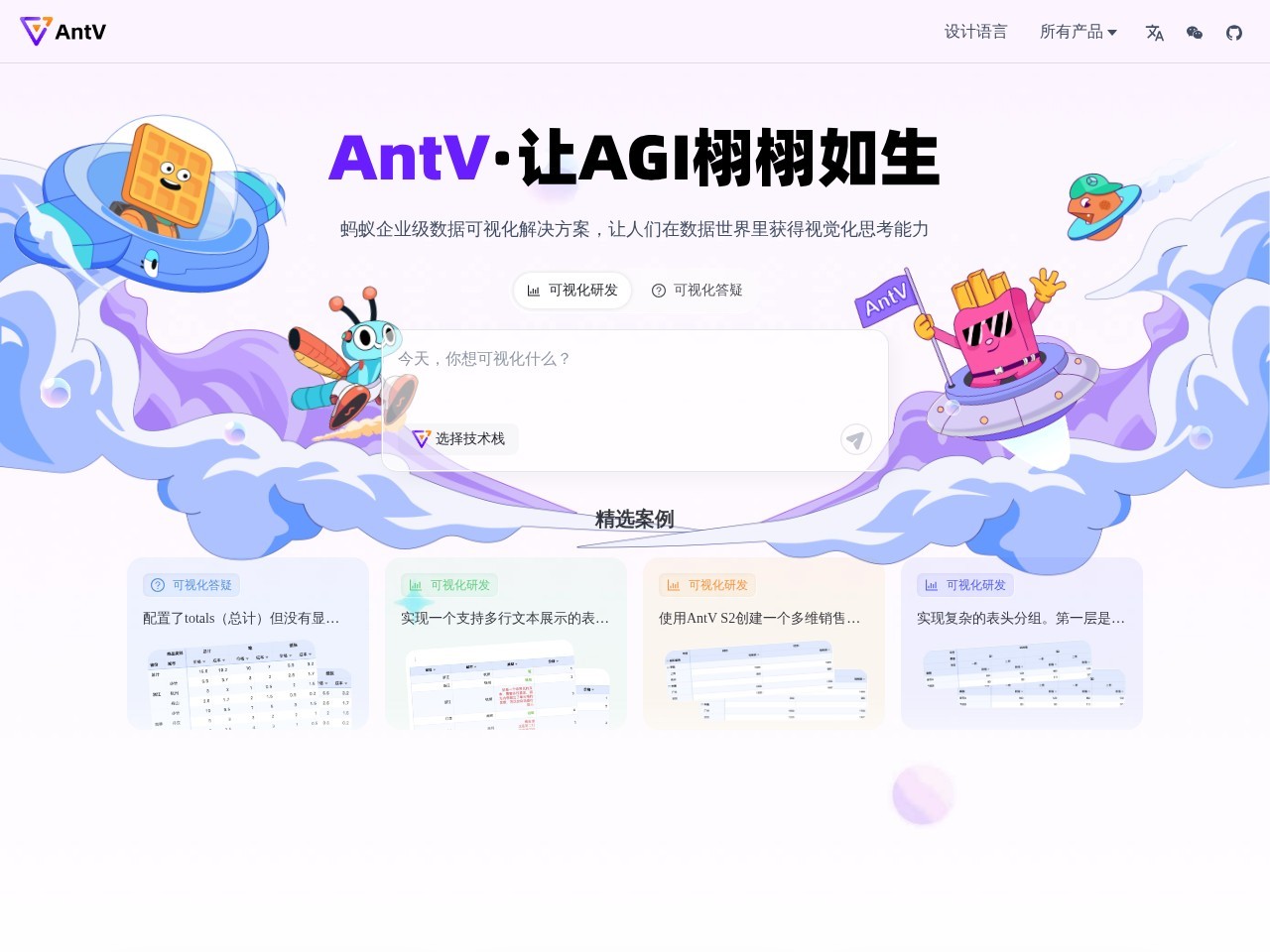 AntV