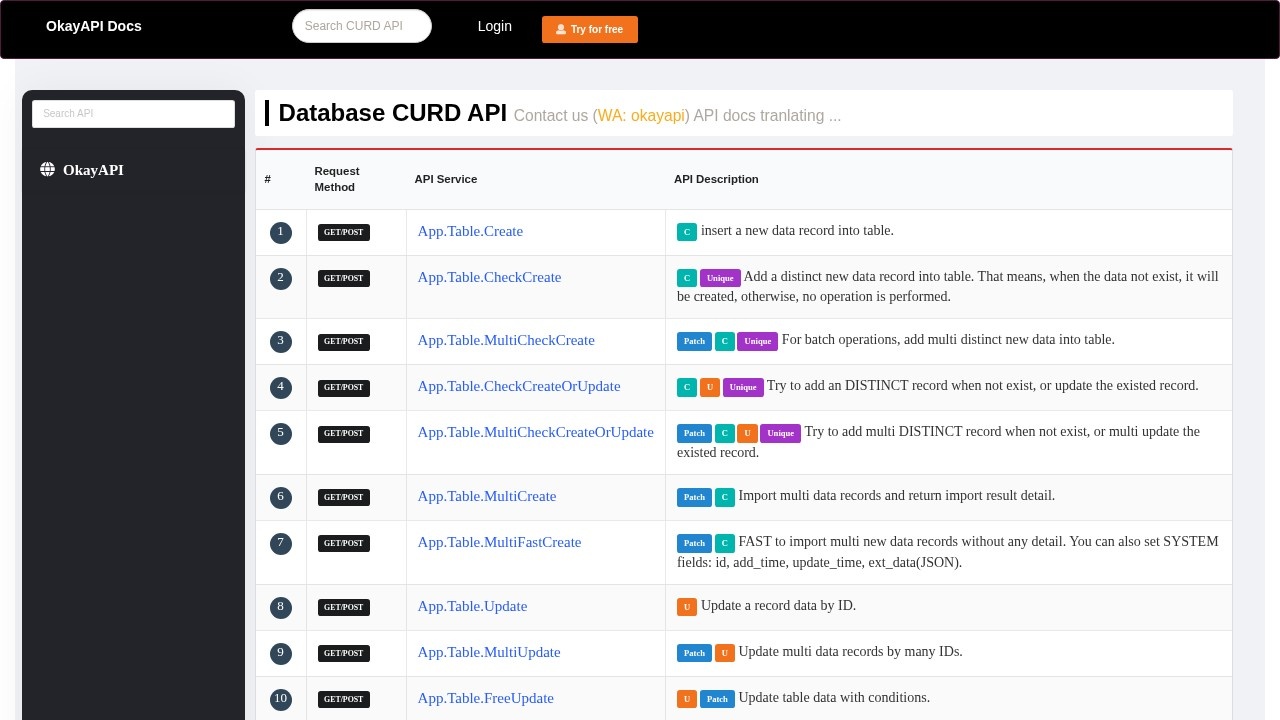 果创云开放接口