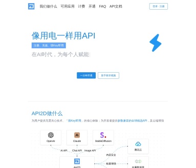 API2D