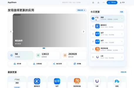 AppShare