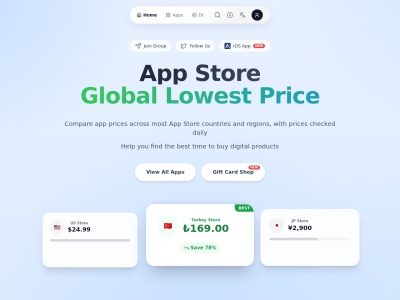 App Store Price