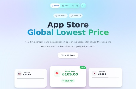 App Store Price