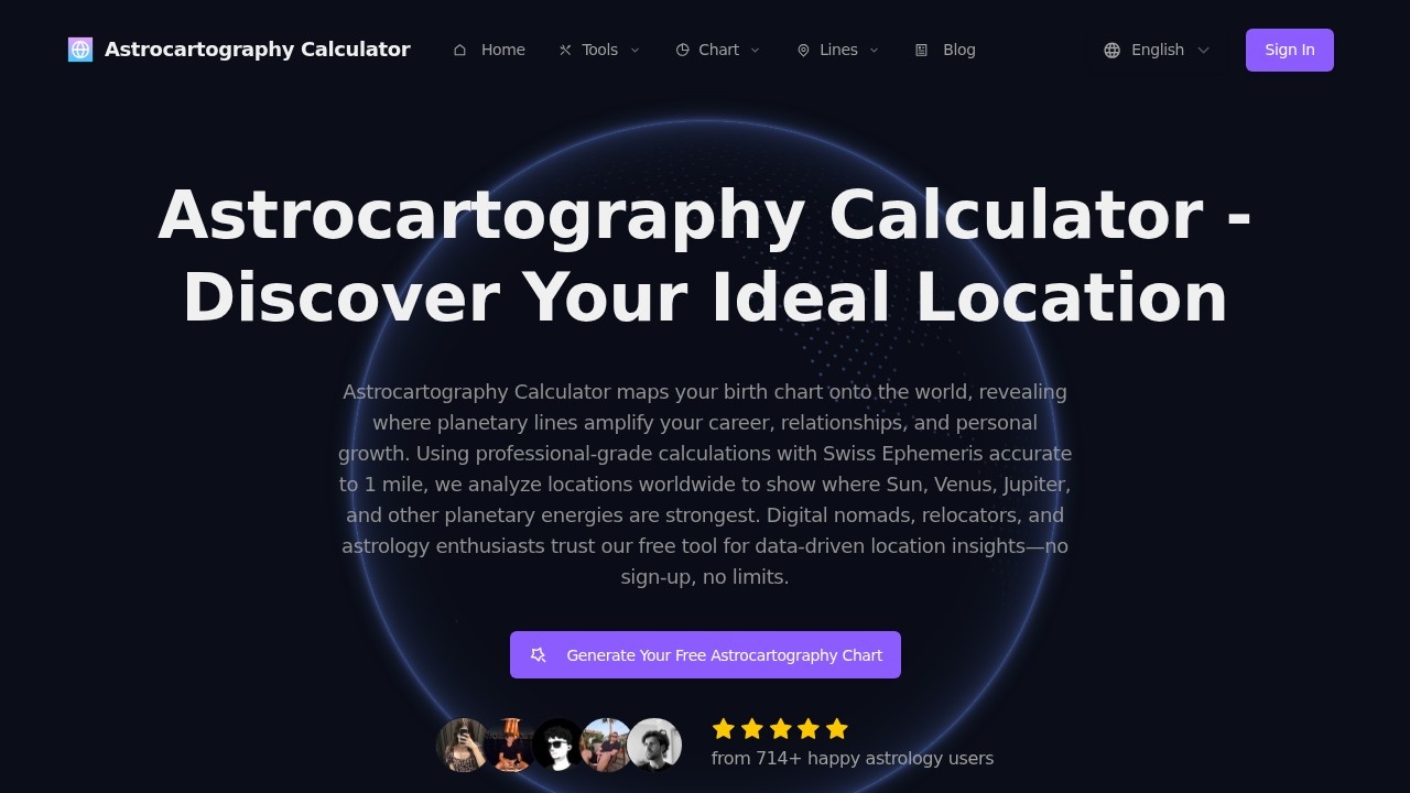 astrocarto