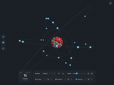 Atom Animation