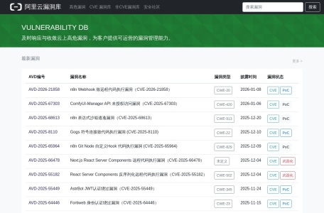 阿里云漏洞库