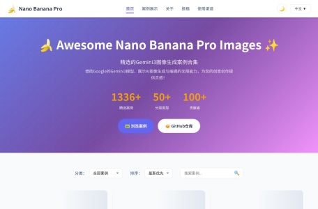 Awesome Nano Banana Pro Images