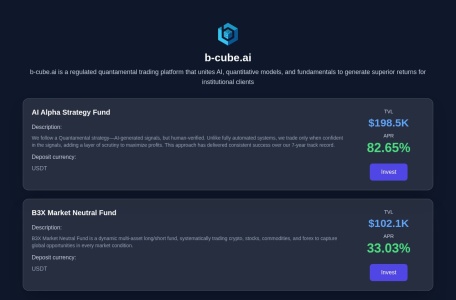 B-cube