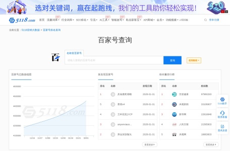 百家号排名排名查询