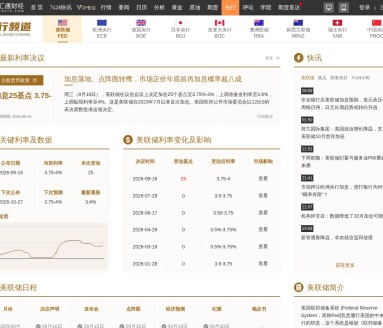 汇通网