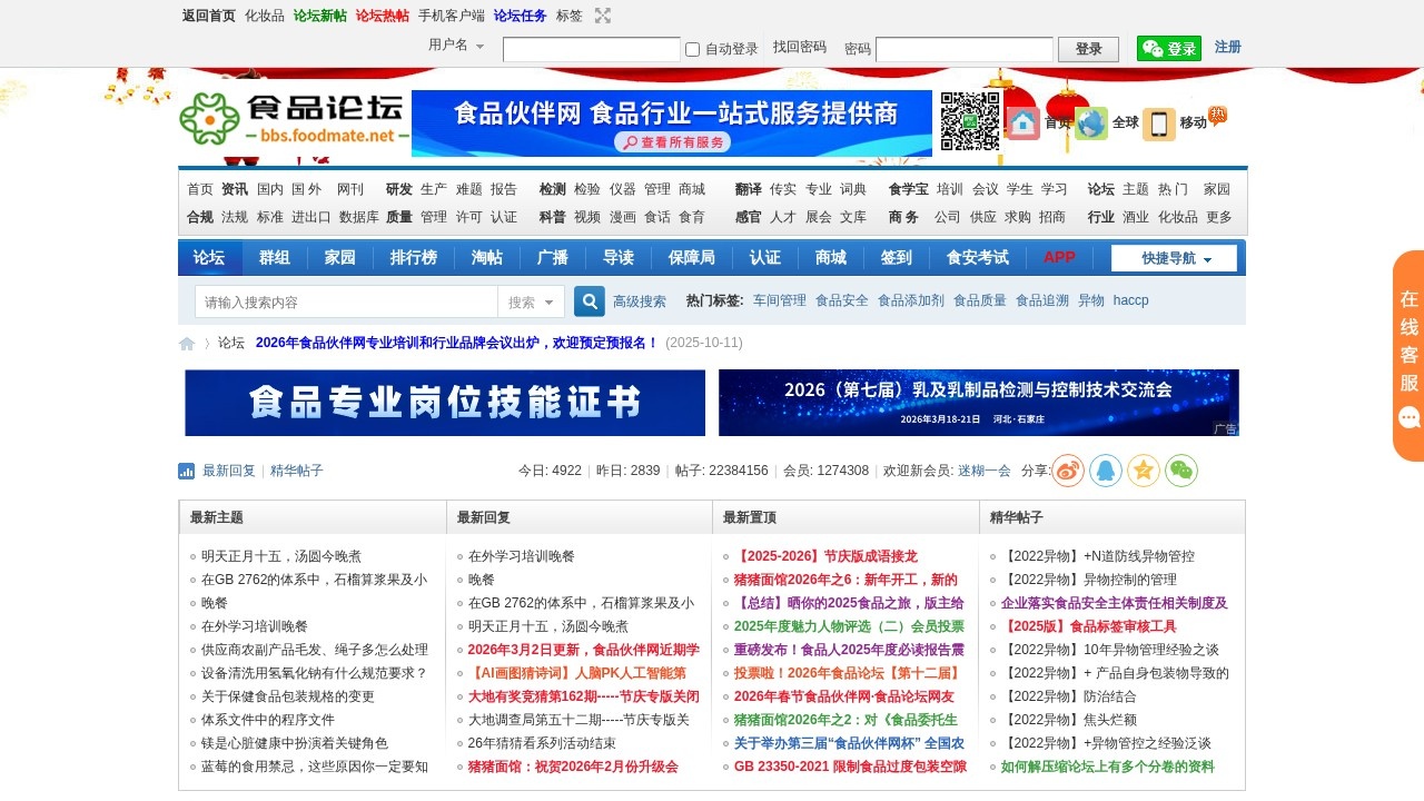 食品论坛