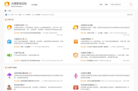 火绒安全论坛