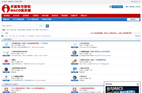MACD俱乐部-我爱网址导航