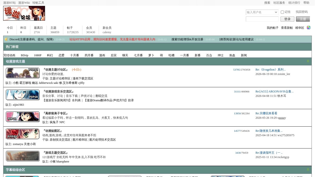 漫游论坛