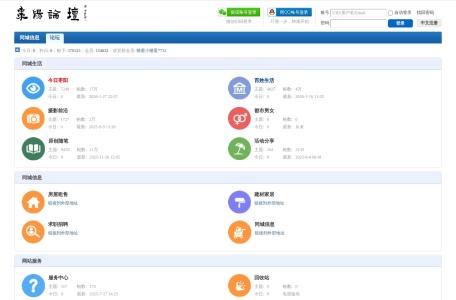 枣阳论坛