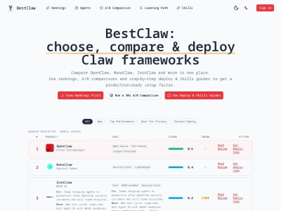 BestClaw