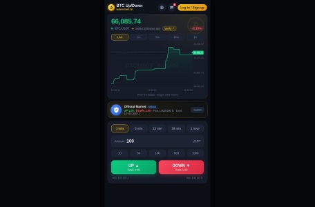 BTC