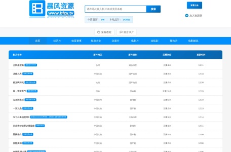 暴风资源站