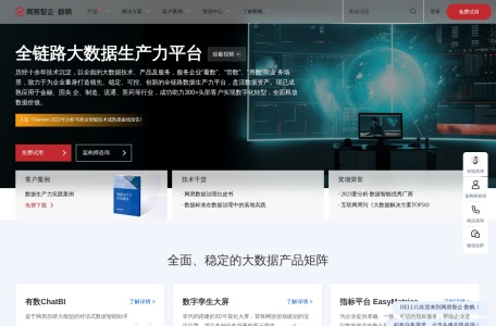网易大数据