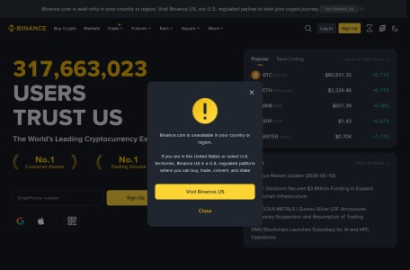 Bitcoin币安