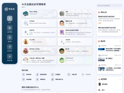 博客集