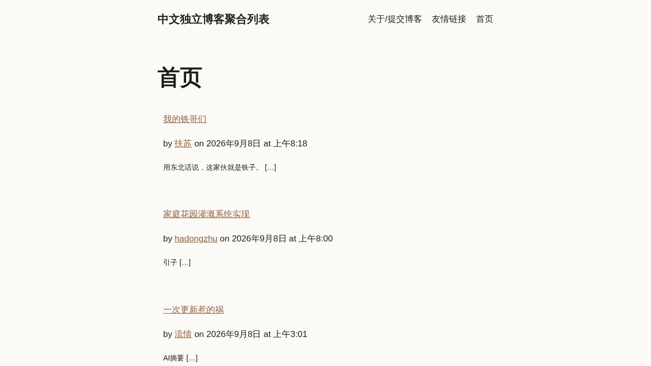 中文独立博客聚合列表
