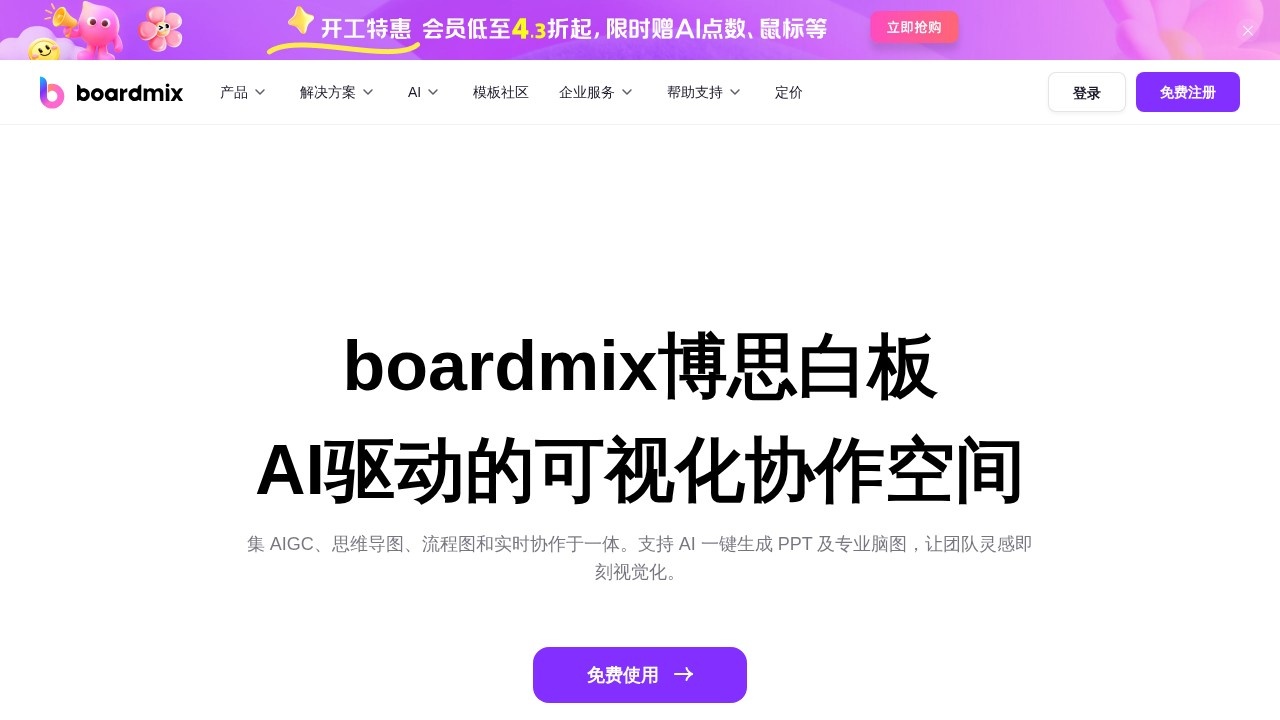 boardmix思维导图