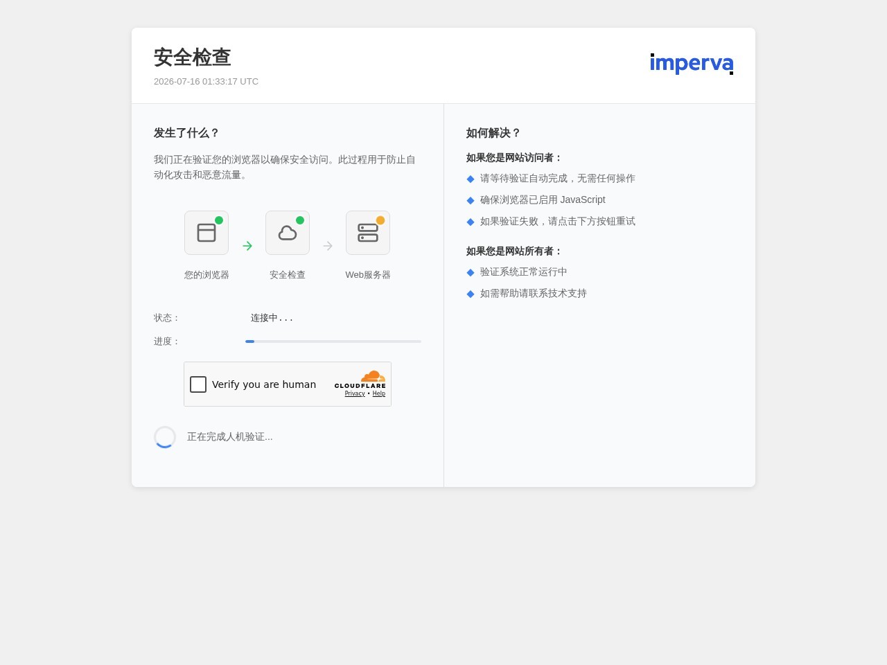 SaltyLeo 的书架
