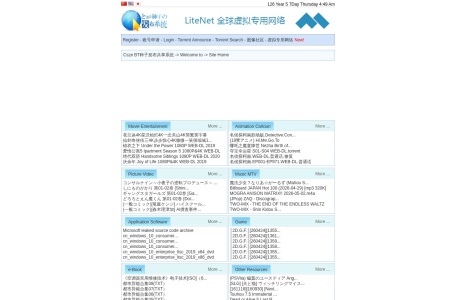 Csze BT种子发布共享系统