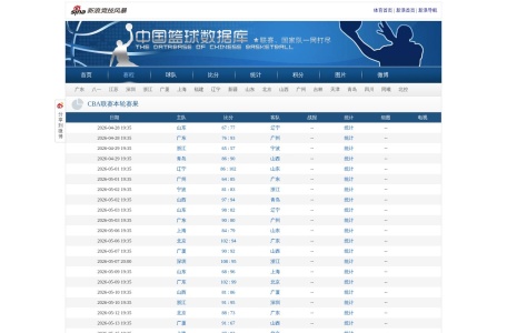 新浪CBA