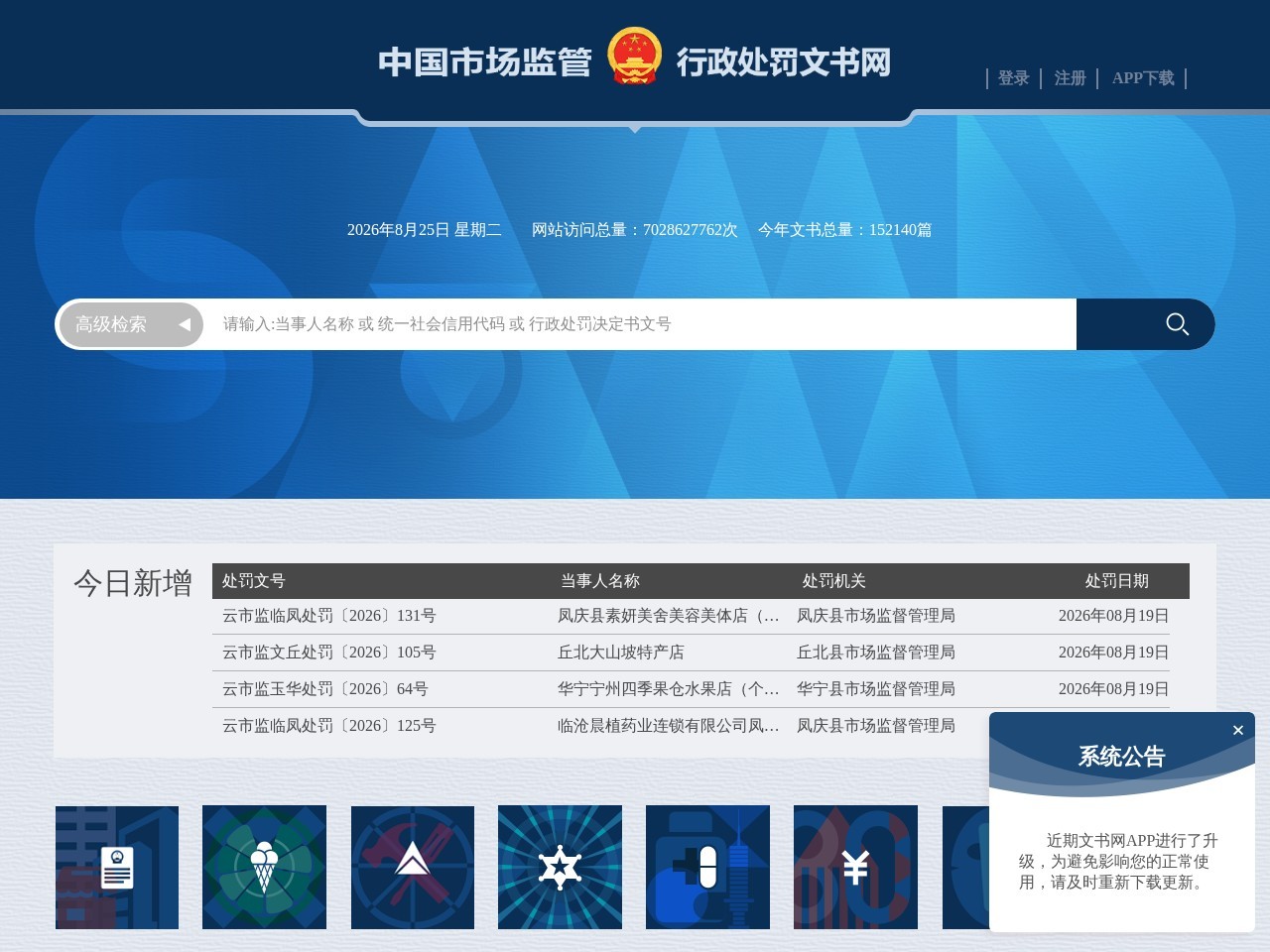 中国市场监管行政处罚文书网